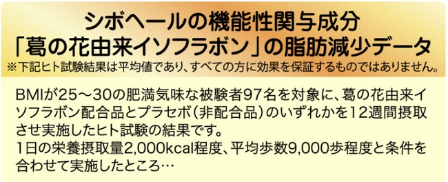 お腹の脂肪減少01.jpg